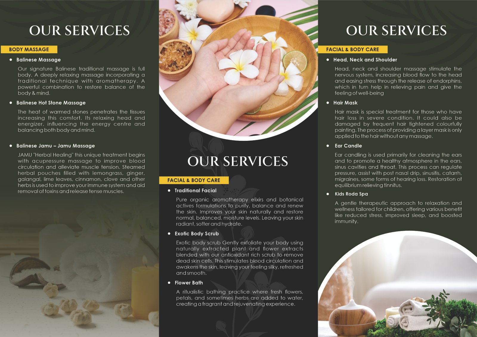 Gambar 2 untuk Desain Brosur